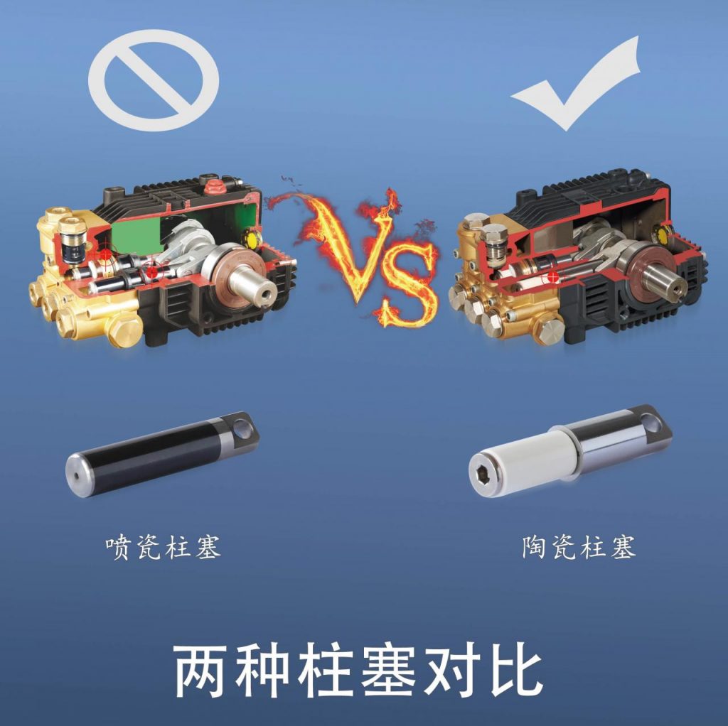 陶瓷柱塞和噴瓷柱塞究竟哪種好？